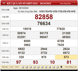 soi cầu mb ngày 7-10-2024