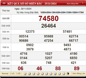 nuôi lô kép ngày 26-11-2024 miền bắc