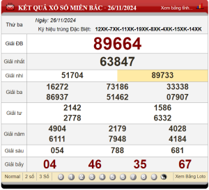 nuôi lô ngày 27-11-2024 miền bắc