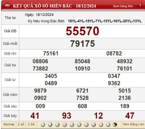 soi cầu miền bắc ngày 19-12-2024