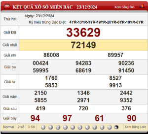 soi cầu ngày 24-12-2024