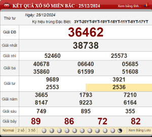 soi cầu ngày 26-12-2024 miền bắc